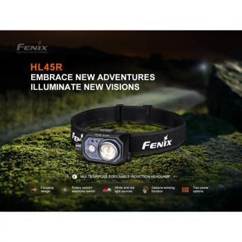 Fenix HL45R V2.0 fokussierbare LED Stirnlampe Kopflampe 1000Lm