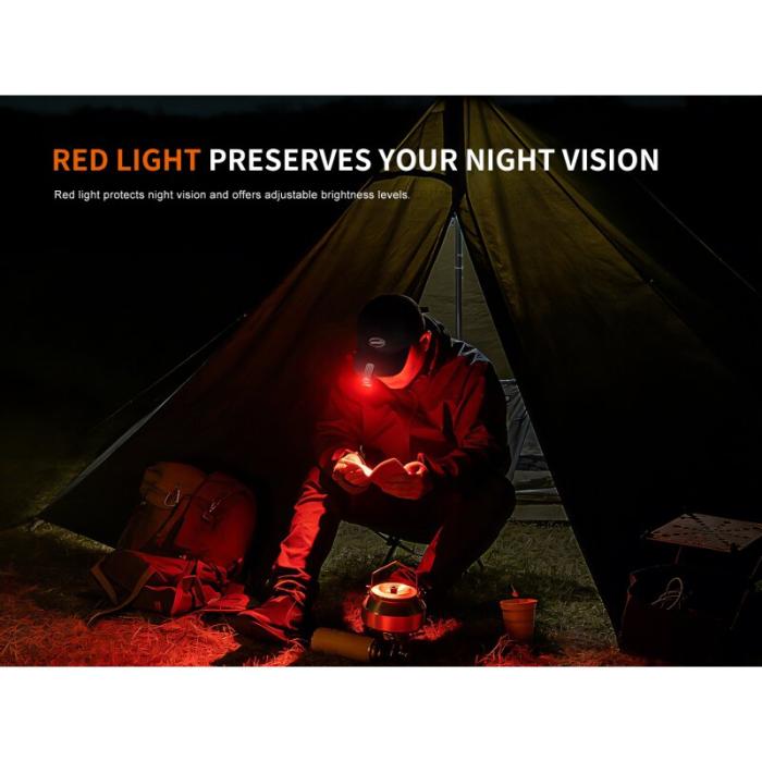 Fenix E04R EDC Taschenlampe mit Clip