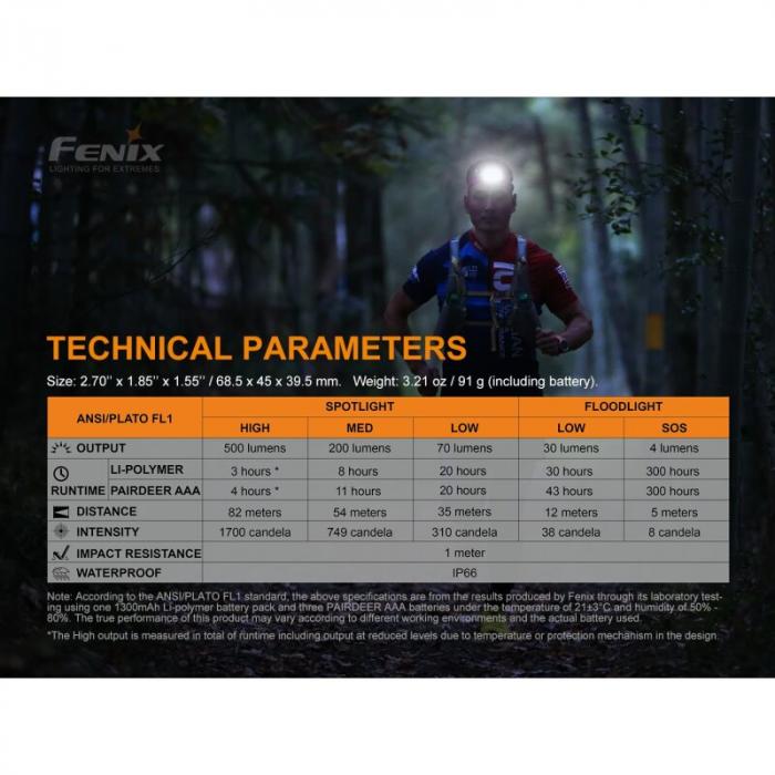 Fenix HL18R-T LED Stirnlampe