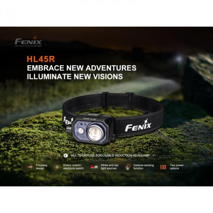 Fenix HL45R V2.0 fokussierbare LED Stirnlampe Kopflampe 1000Lm