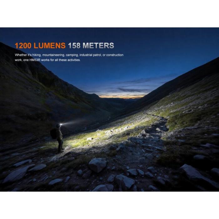 Fenix HM53R Stirnlampe FEHM53R max. 1200lumen