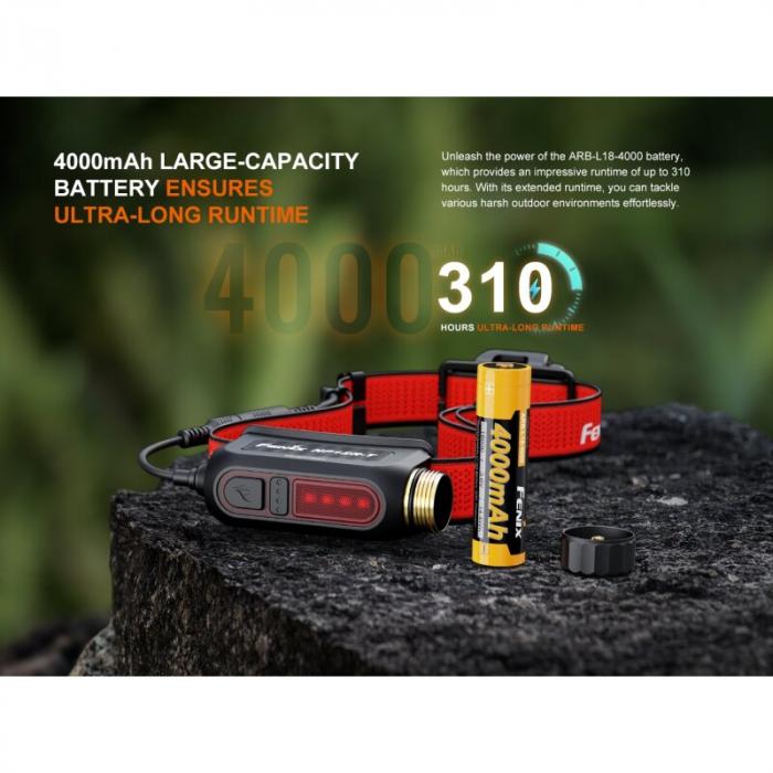Fenix HP12R-T LED Stirnlampe rot
