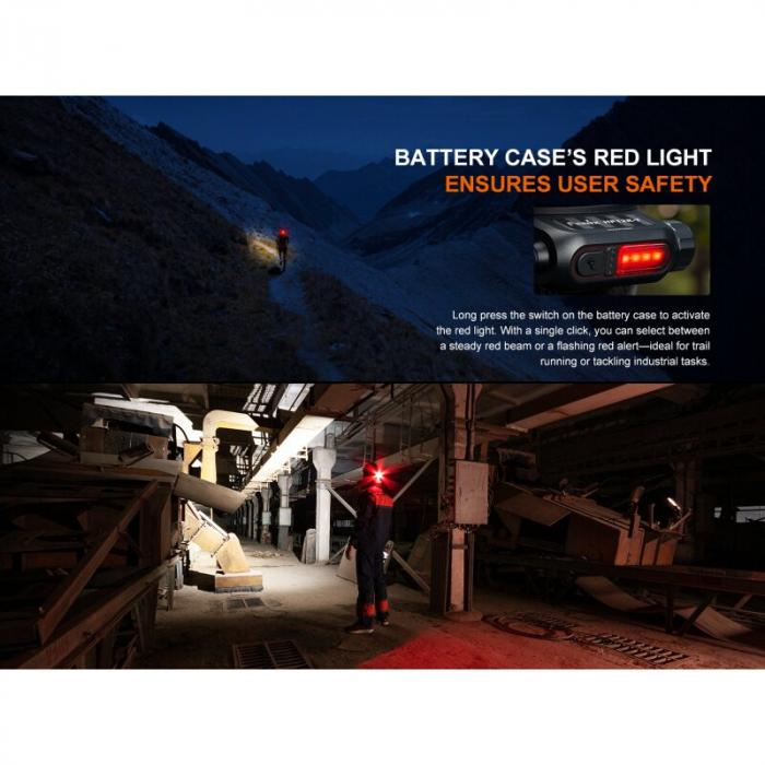 Fenix HP12R-T LED Stirnlampe schwarz 1300 Lumen