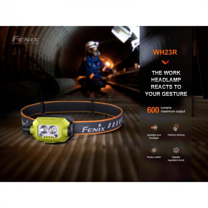 Fenix WH23R LED Stirnlampe Kopflampe